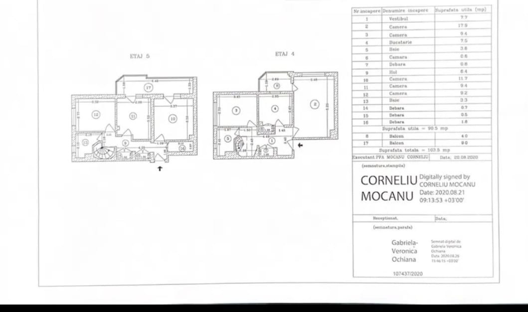 Duplex 5 Camere | Zona Far 