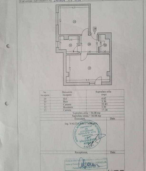 APARTAMENT 2 CAMERE | MOBILAT | ZONA COMPOZITORI